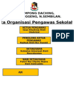 Carta Organisasi Pengawas