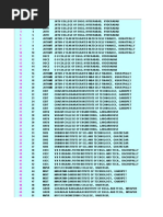 Download New Microsoft Excel Worksheet 2 by Vivekananda Pola SN37005526 doc pdf
