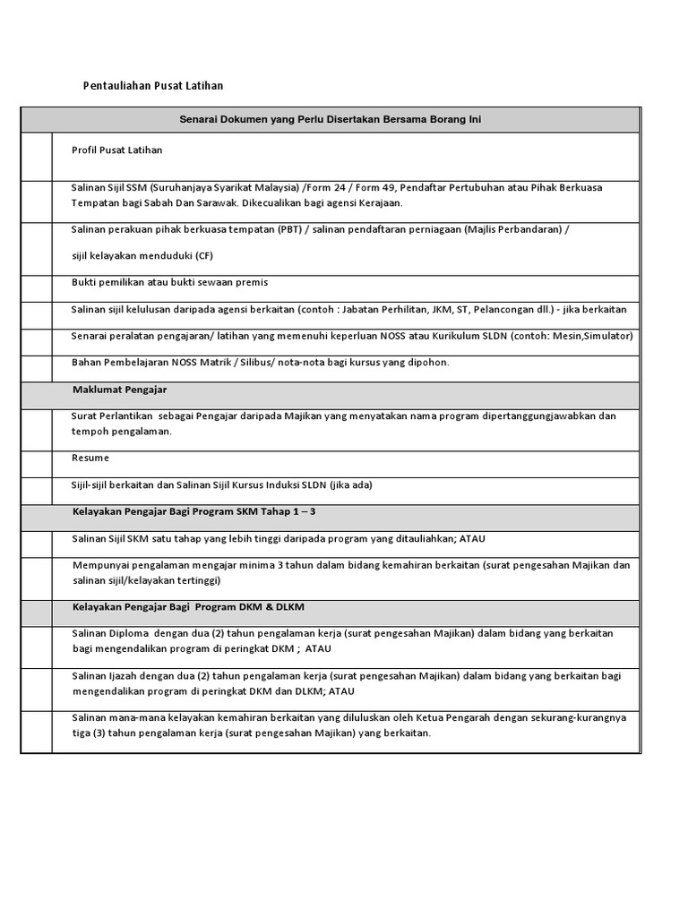 Contoh Surat Permohonan Pusat Latihan Sldn