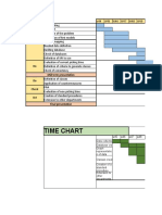 Time Chart: w45 w46 w47 w48 Data Collectio Database Crea Graph Representatio N of Data