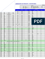 Dimensões de Produto Retentores