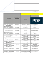 Matriz Amb.