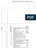 Matriz 3 Teste 10 Ano 2017 18