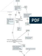 MAPA VECTORES