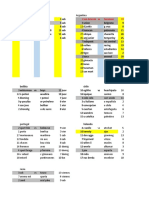 Pronos Tico