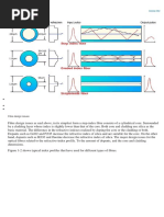 Fibre Design Issues