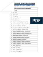 Bahasa Hukuman Kawad PBSM