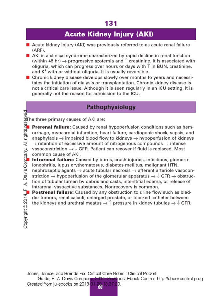 Critical Care Notes Clinical Pocket Guide Front Matter Dialysis Medical