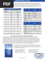 ISO 4406 Cleanliness Code Explained | PDF | Computers | Technology ...