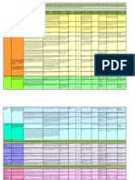 Programa de Seguridad Según OSHA y PHVA