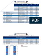 Programacion de Horarios y Salones 1er. Ciclo Academico 2018 AF