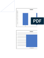 grafico.xlsx