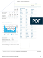 Climate Ohio - temperature, rainfall and average.pdf