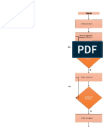 Diagrama de Ensalada Rusa