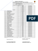 Dispensasi Pramuka Deville