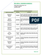 (258135672) Registro de Mantenimiento Preventivo Equipos Biomedicos La Virginia