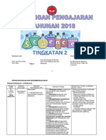 Yearly Plan Science 2018 (Form 2)