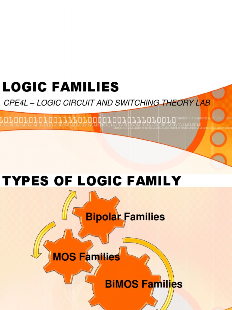 Logic Families: Cpe4L - Logic Circuit and Switching Theory Lab | PDF
