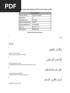 Surat Yasin Dan Artinya