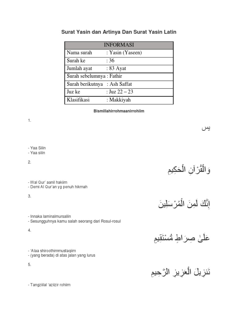 Surat Yasin Dan Artinya