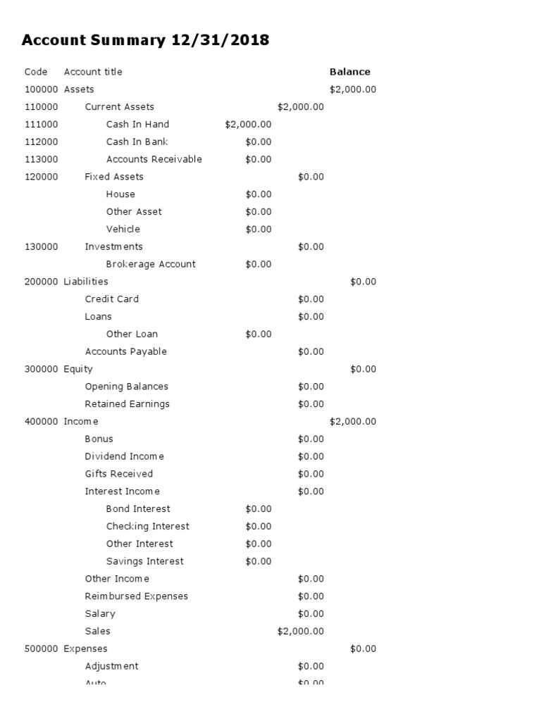 2018 Account Summary Overview | PDF | Payments | Money