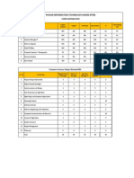 PITB_PD.pdf