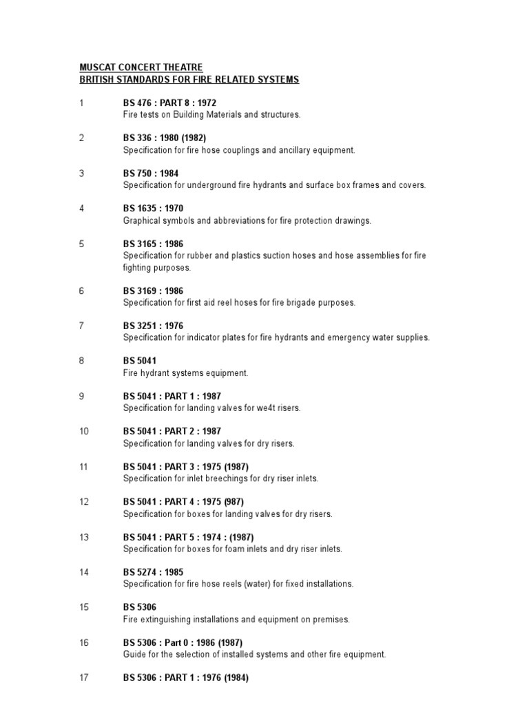 1553 British Standards Fire Protection Safety