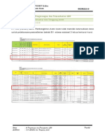 3.2.2 Ketersediaan Dana