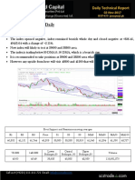 Pakistan Stock Market Daily KSE-100: Buy On Dips