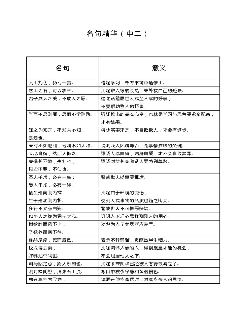 名句精华（中二） | PDF