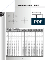 Profilé HEB 600 PDF