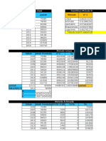 (Revisi Senna) Gwen Proyeksi Penduduk