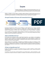 Proceso de Formación de Las Leyes en El Salvador