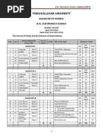 B.sc. Electronics Science