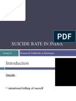 Suicide Rate in India