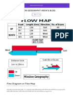 Flow Map Bengali