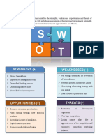 SWOT Analysis of Robi Telecom Company