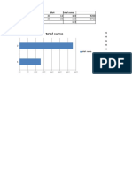 practica office total excel 2.xlsx