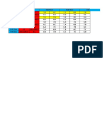 Agenda de Partidos. Jornada Mañana