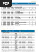 Returns Tracker