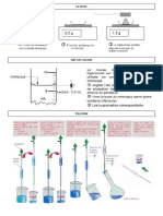 Fiche Technique Chimie