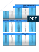 mecanica de fluidos (practica final).xlsx