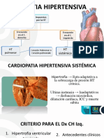 Cardiopatia Hipertensiva