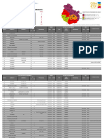 Inondations (Debut 19 Janvier 2018) (Synthese Du 27-01-2018 à 17h48)