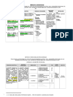 Matriz de Operacionalizacion y Consistencia