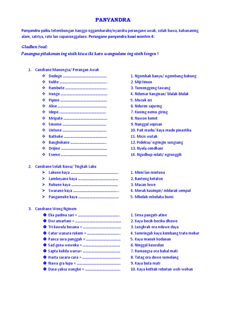Panyandra Pdf