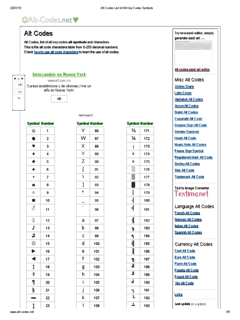 Alt Codes List of Alt Key Codes Symbols | PDF | Ascii | Symbols