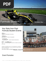 Formula Student: University of Bolton