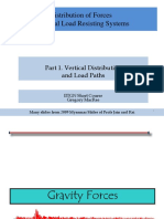 GAM DistributionOfLoads 1 Vertical LoadPath