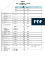 2018年联课活动简介表 2711